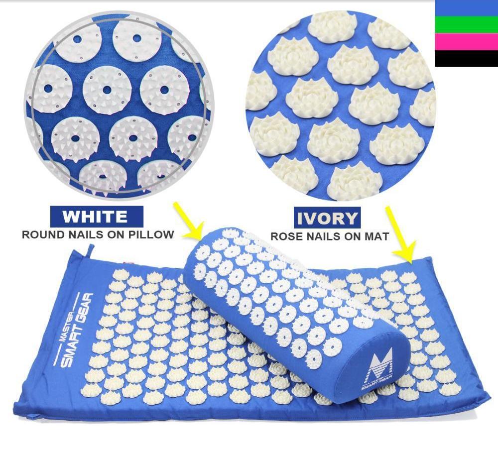 Acupressure Fitness Mat