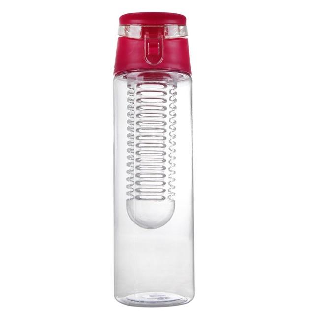 Fresh Water Bottle Infuser